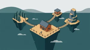 Illustration: ein festes Haus mit eigenem Briefkasten auf einem umzäunten Grundstück, verbunden durch schmale Brücken zu entfernten schwebenden Plattformen